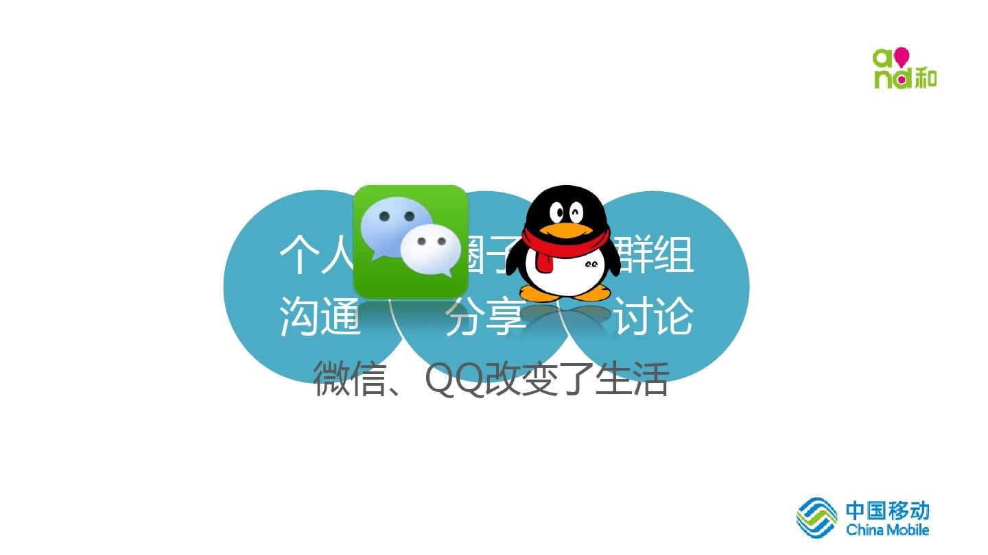 whatsapp是属于什么_属于是什么词性_纯纯的冰了属于是