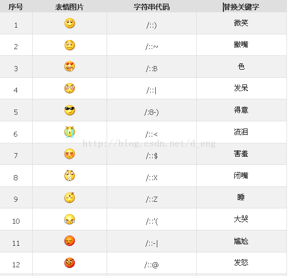 whatsapp是那国家_国家是什么_国家是怎么产生的