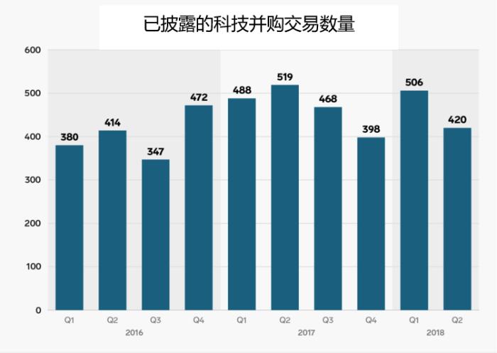 whatsapp是那个公司_公司是什么意思_公司是企业吗