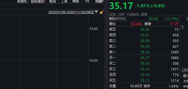 公司是企业吗_公司是什么意思_whatsapp是那个公司
