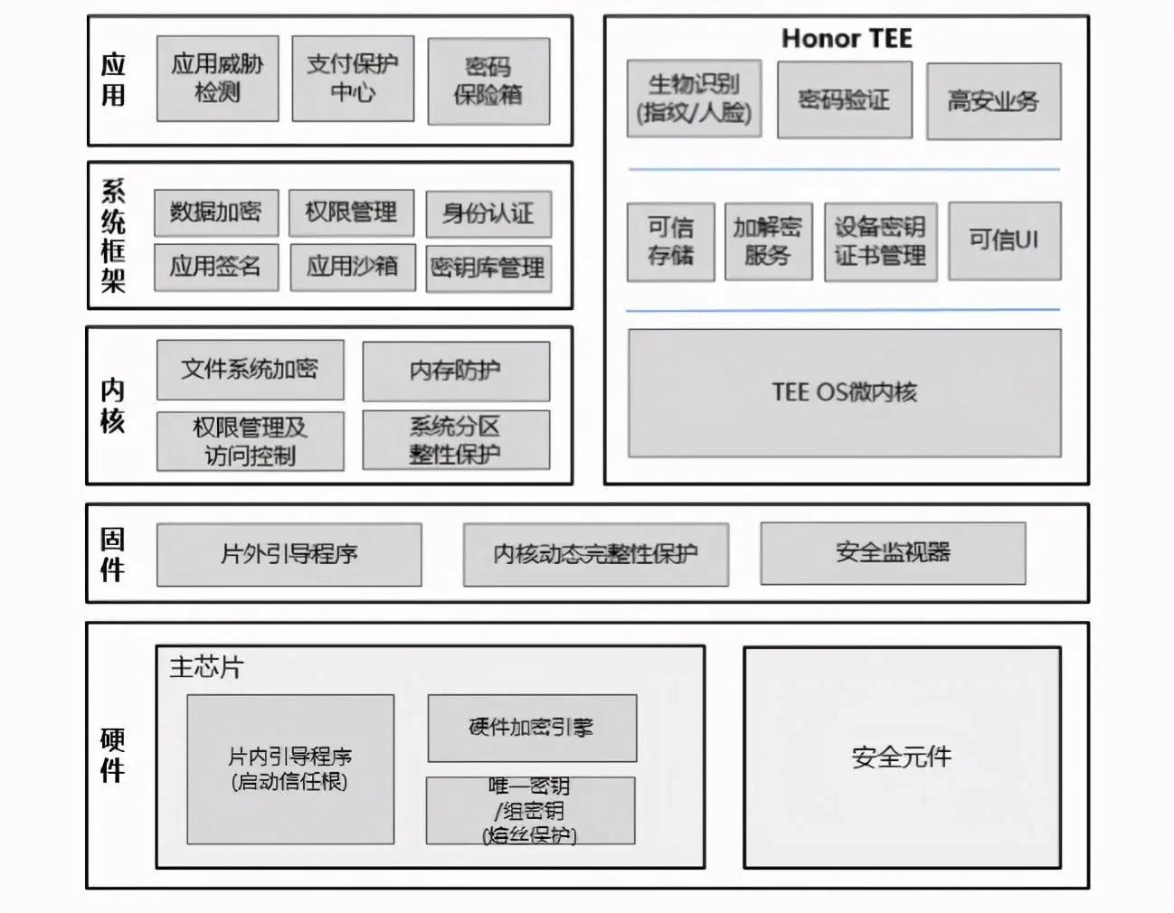 whatsapp官网下载_官网下载安装_官网下载拼多多