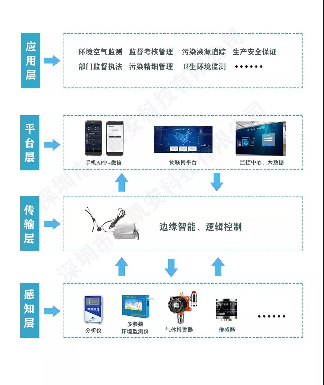 whatsapp是那个公司_公司是企业吗_公司是什么意思