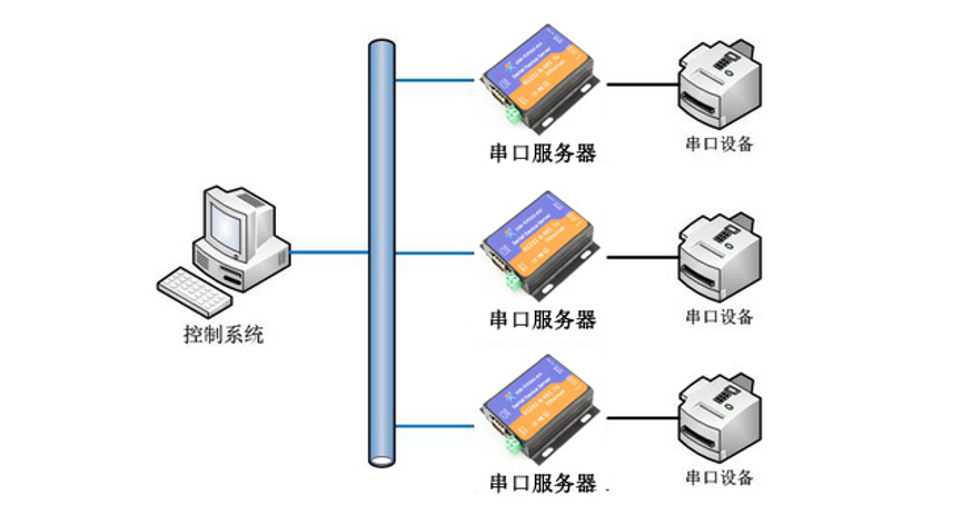 公司是我家_whatsapp是那个公司_公司是什么意思