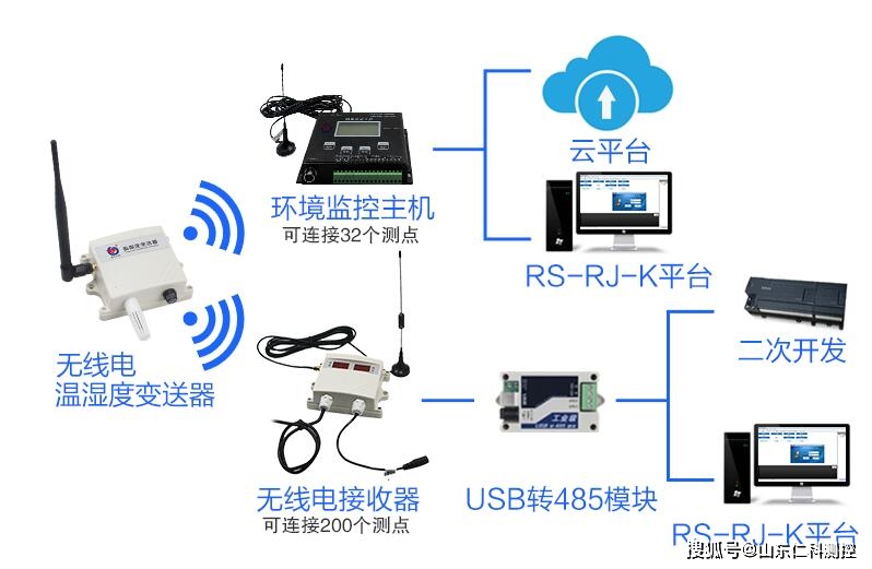 公司是什么意思_whatsapp是那个公司_公司是我家