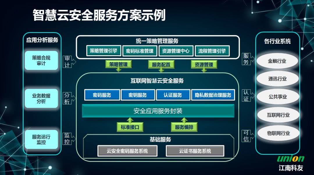 官方whatsapp免费_官方回应男子被送精神病院_whatsapp官方app