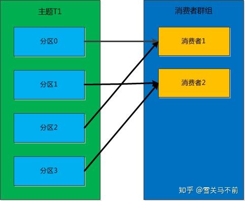 使用价值是价值的物质承担者_whatsapp怎么使用？_使用的英文