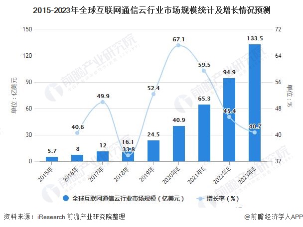 公司是企业吗_whatsapp是什么的缩写_whatsapp是那个公司