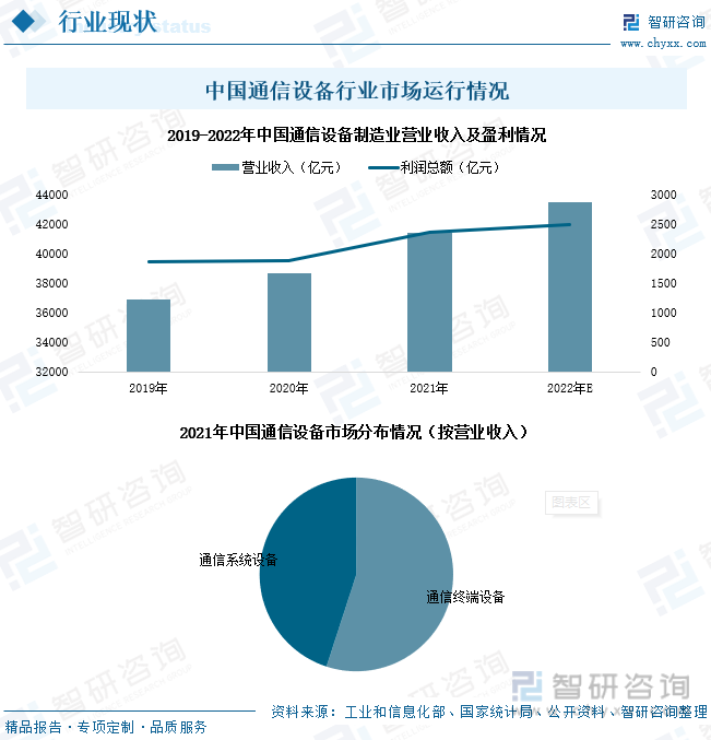 whatsapp是那个公司_whatsapp是什么的缩写_公司是企业吗