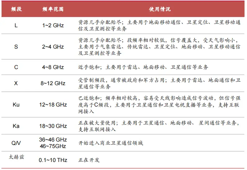 公司是企业吗_whatsapp是什么的缩写_whatsapp是那个公司