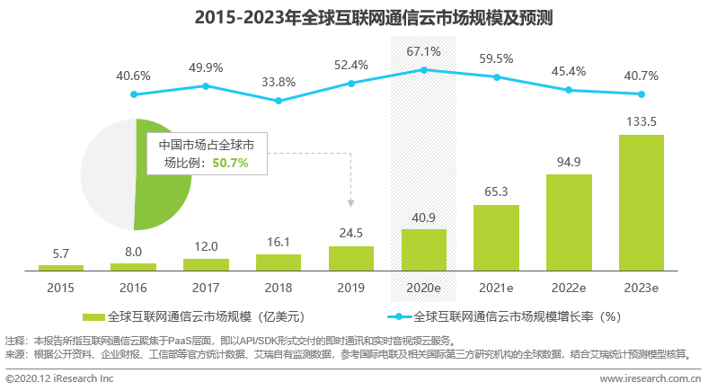 whatsapp官方app_官方whatsapp下载_官方whatsapp下载不了