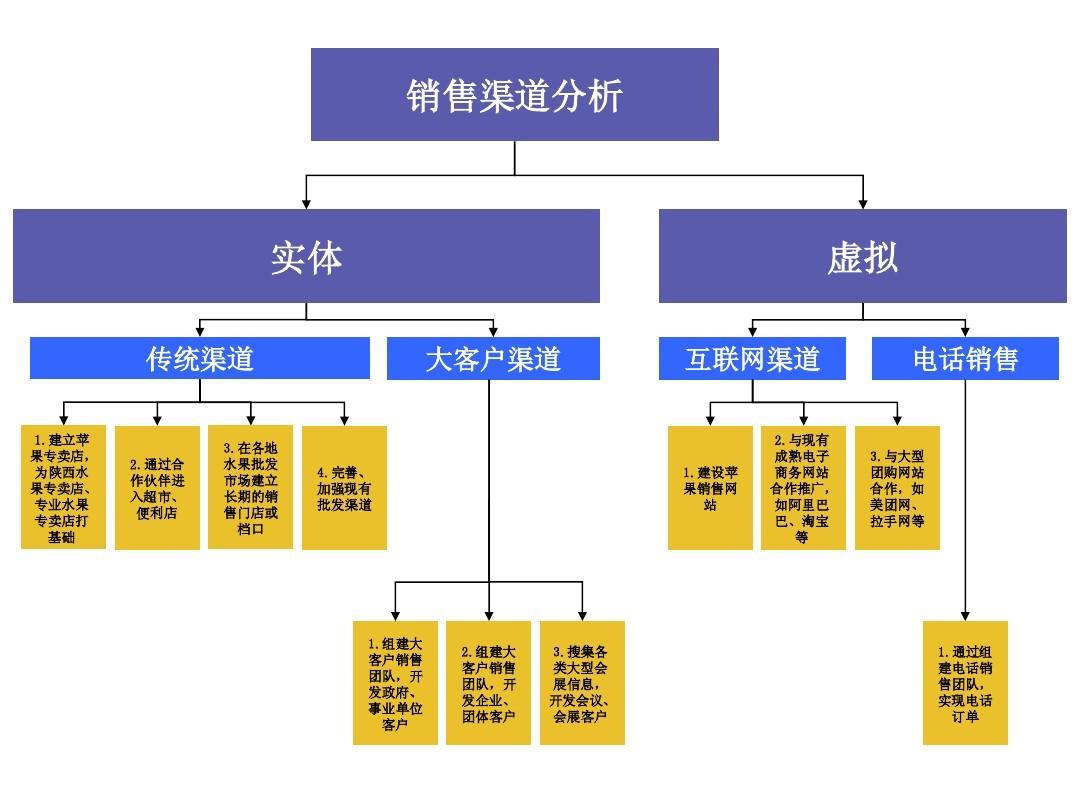 whatsapp官方下载中文版_whatsapp官方下载中文版_whatsapp官方下载中文版