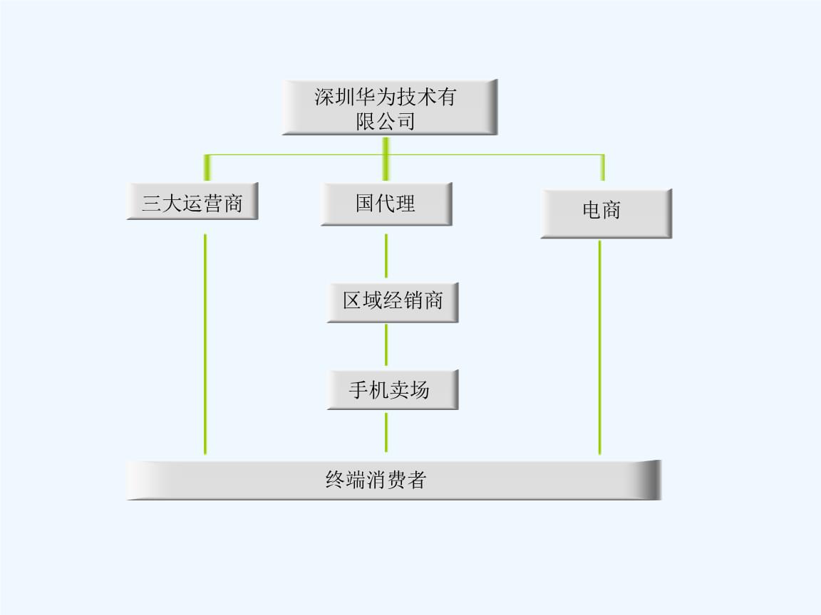 whatsapp官方下载中文版_whatsapp官方下载中文版_whatsapp官方下载中文版