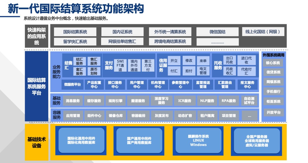 whatsapp怎么下载手机_下载手机铃声_下载手机万能遥控器