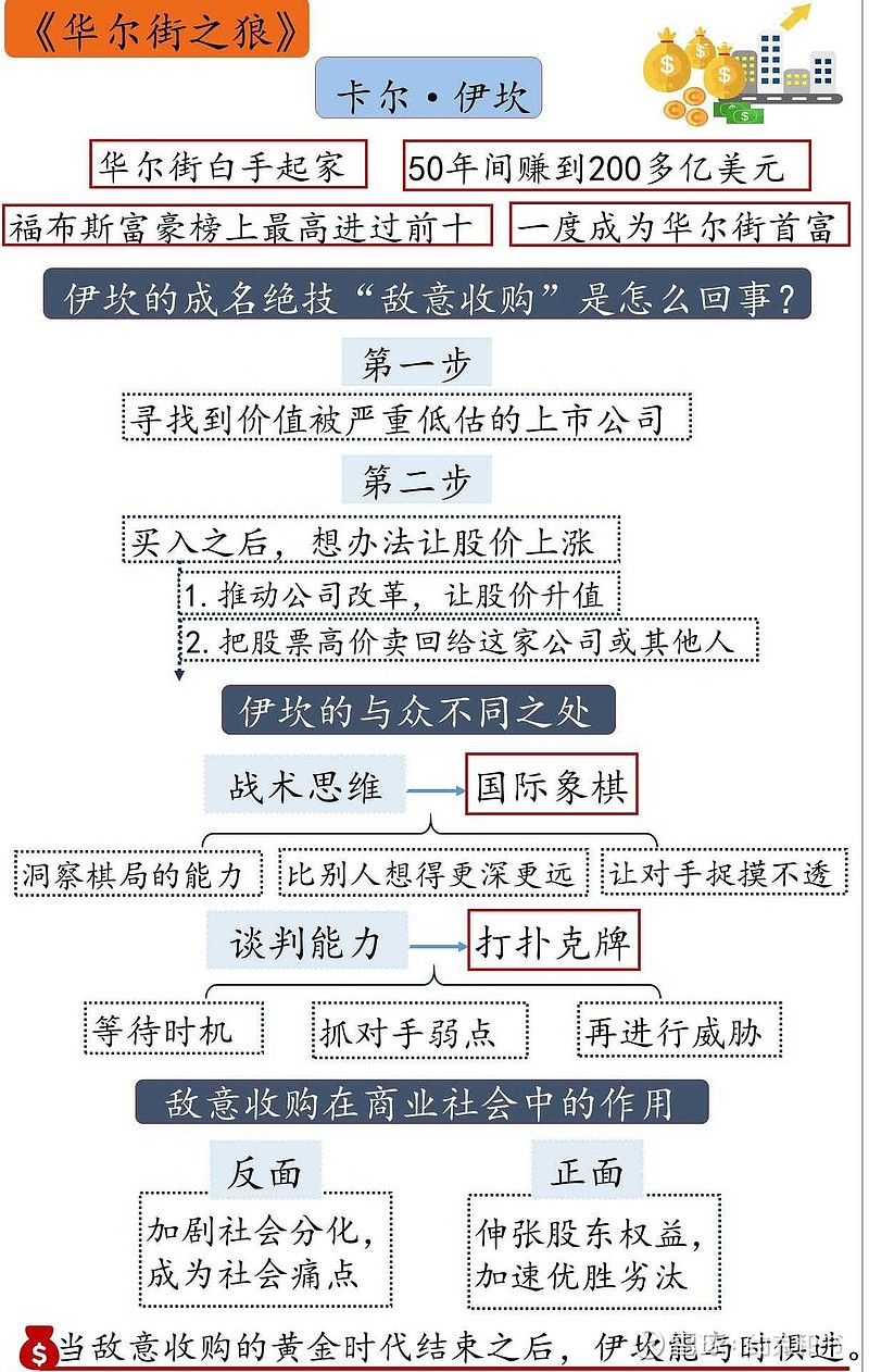 公司是企业吗_公司是什么意思_whatsapp是那个公司