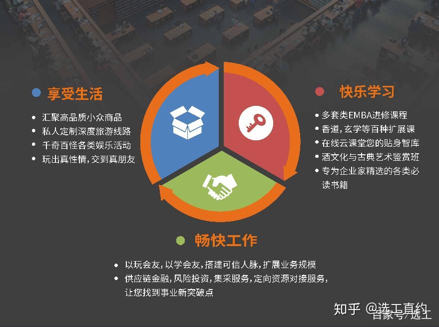 whatsapp是属于什么_whatsapp是免费的吗_whatsapp是什么的缩写