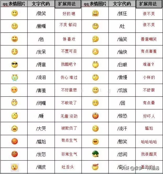 whatsapp如何聊天-whatsapp聊天技巧大揭秘:3个小技巧让你成为社交达人 whatsapp如何聊天-whatsapp聊天技巧大揭秘:3个小技巧让你成为社交达人