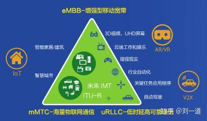 whatsapp官网下载：让距离变得近，让交流更自由