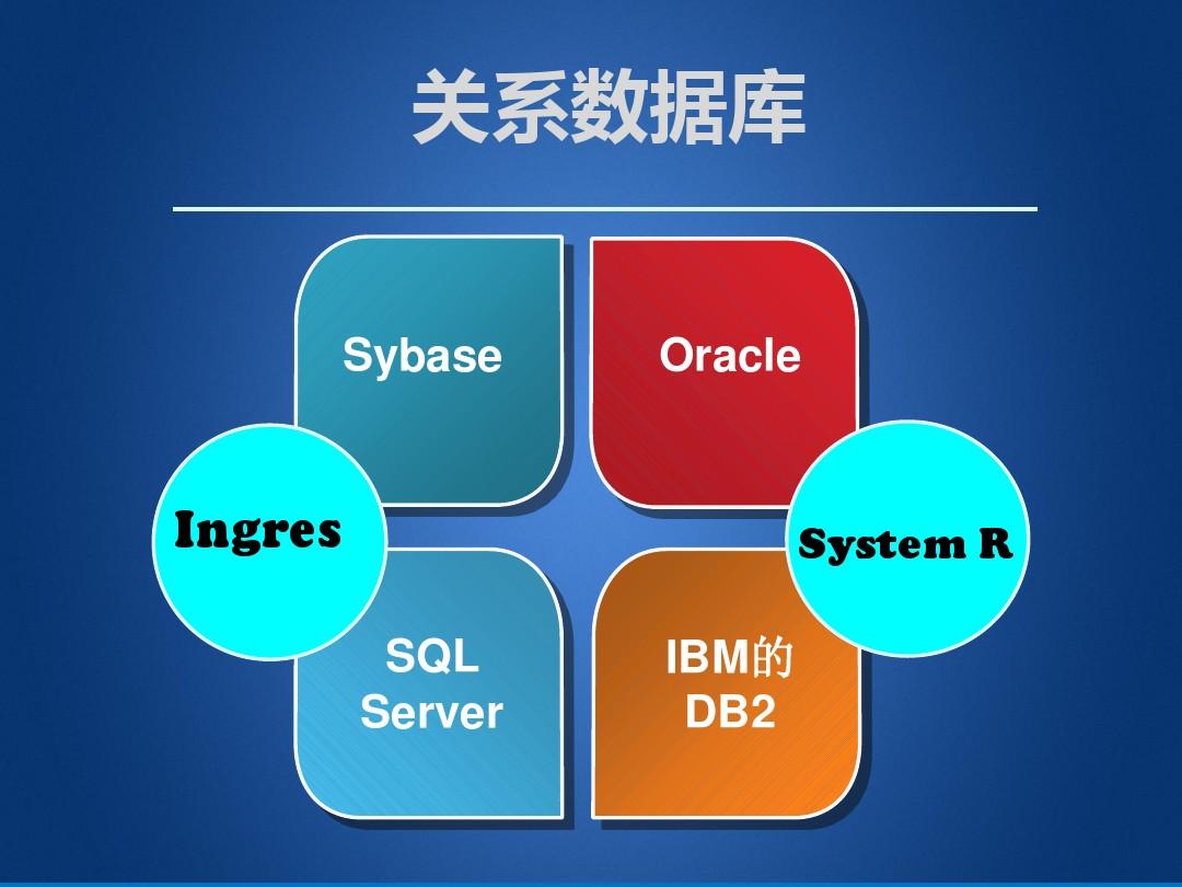 whatsapp是那个公司-WhatsApp革新通信,为何与Facebook合作? whatsapp是那个公司-WhatsApp革新通信,为何与Facebook合作?