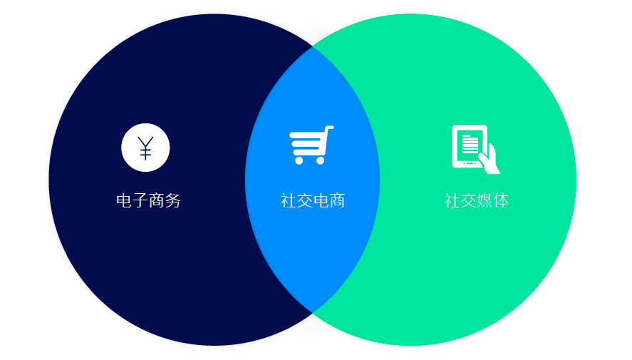国家是怎么产生的_whatsapp是那国家_国家是什么