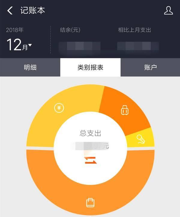 使用权资产_使用伪造变造机动车号牌扣几分_whatsapp怎么使用？