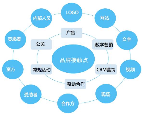 whatsapp官网版下载_飞飞手游官网下载版_樱花动漫官网下载版