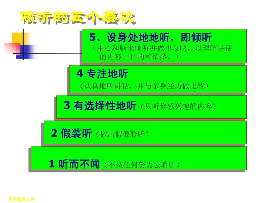 proburn中文官方下载_whatsapp中文官方下载_whatsapp下载中文版