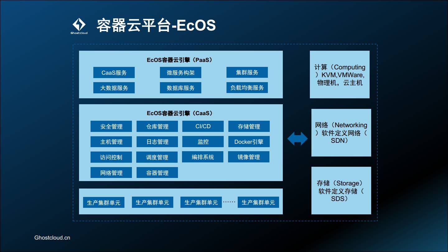 whatsapp官网免费下载_whatsapp官网版中文下载_官方下载whatsapp