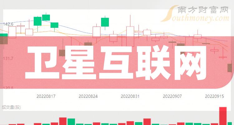 whatsapp是那个公司-揭秘whatsapp：从硅谷小团队到被Facebook震惊收购的传奇