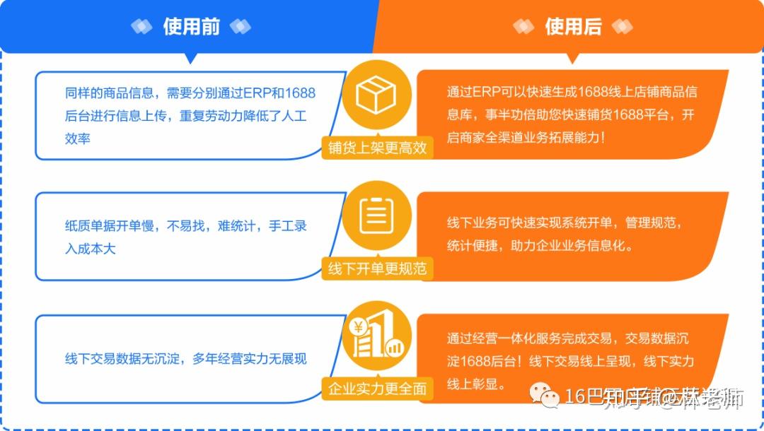 whatsapp怎么下载安卓-whatsapp下载安卓:官方版 vs 第三方版 vs Mod版,哪个更香? whatsapp怎么下载安卓-whatsapp下载安卓:官方版 vs 第三方版 vs Mod版,哪个更香?