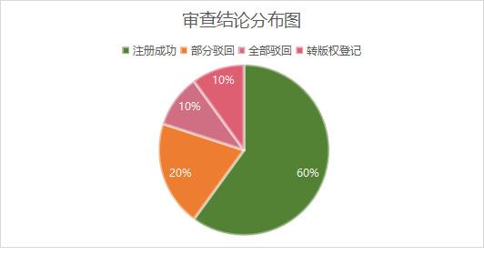 whatsapp如何聊天-WhatsApp群组：高效沟通利器