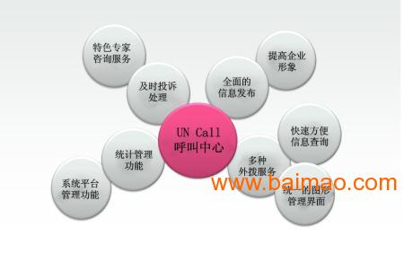 whatsapp官方app_官方WhatsApp_我在找你官方app电脑下载