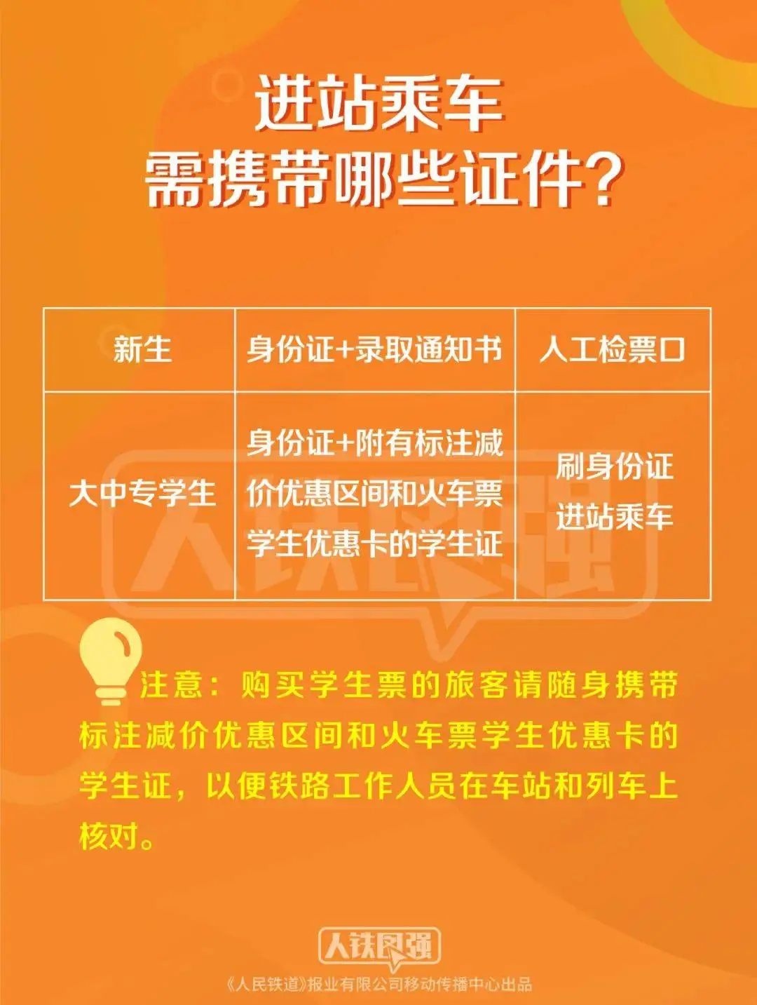 官方版手机游戏_whatsapp官方手机版_官方版手机降温神器