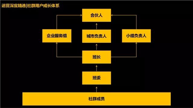 whatsapp怎么创建？_whatsapp是什么_创建AppleID账号
