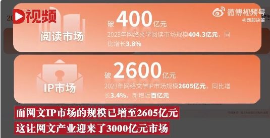 whatsapp官方正版_正版官方蛋仔派对_正版官方天气预报下载