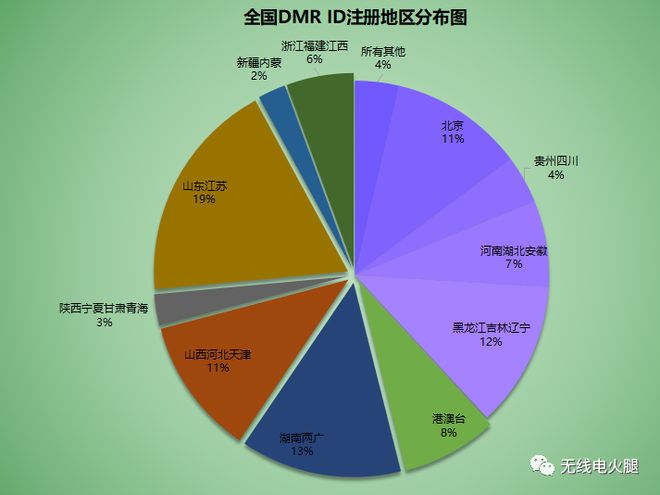 whatsapp官方下载_官方下载滴滴打车_官方下载微信