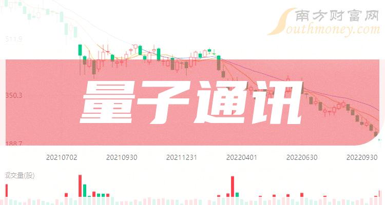 国家是怎么产生的_whatsapp是那国家_国家是什么