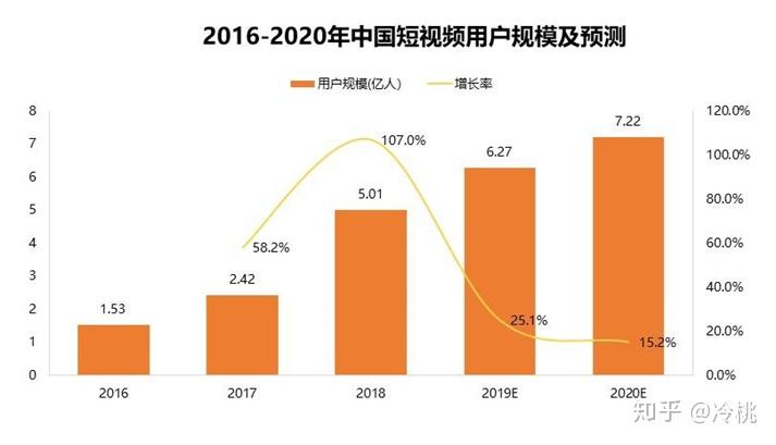 国家是什么_whatsapp是那国家_国家是怎么产生的