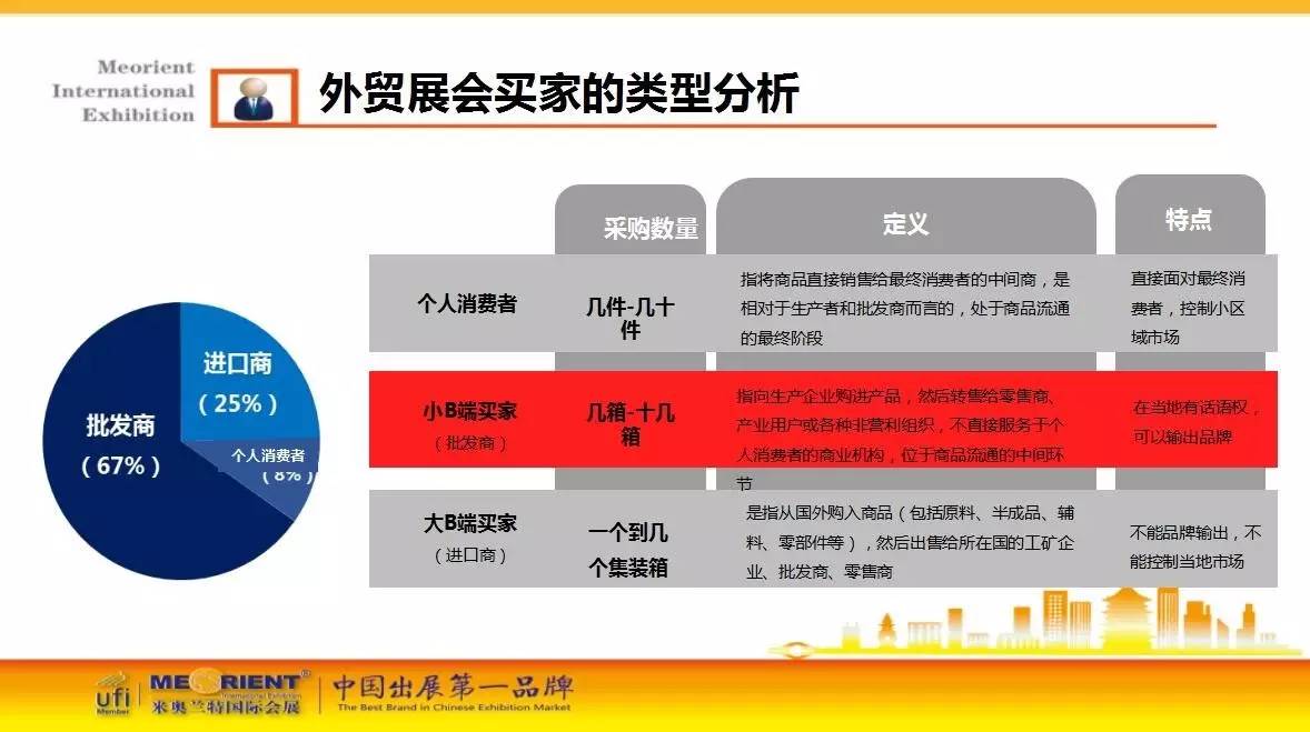 whatsapp官方中文正版_whatsapp国内正版下载_whatsapp中文版