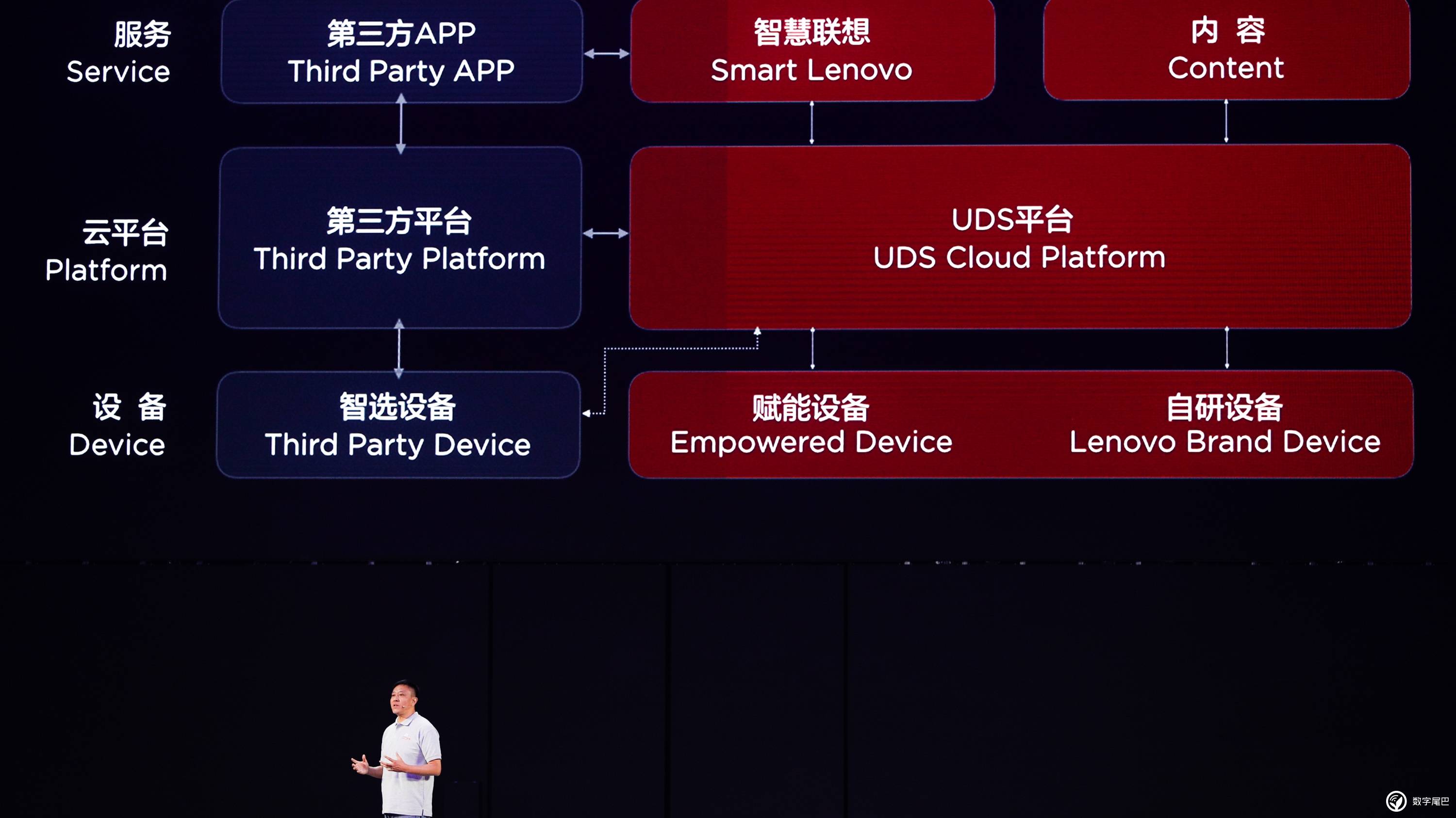 whatsapp国内正版下载_whatsapp中文版_whatsapp官方中文正版