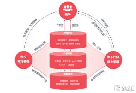 whatsapp国内正版下载_whatsapp官方中文正版_whatsapp中文版