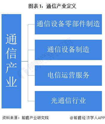 国家是怎么产生的_国家是什么_whatsapp是那国家