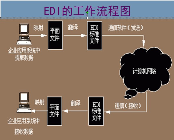 whatsapp国内正版下载_whatsapp官方中文正版_whatsapp中文版