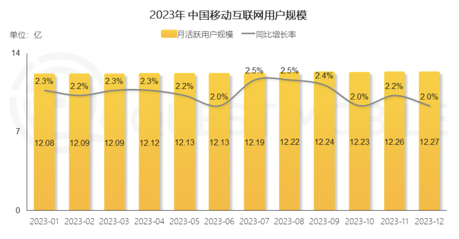 西柚属于是_属于是哪个符号_whatsapp是属于什么