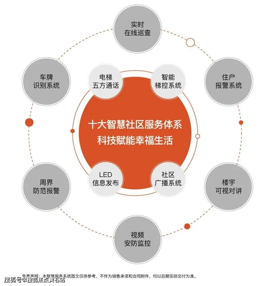 西柚属于是_whatsapp是属于什么_属于是哪个符号