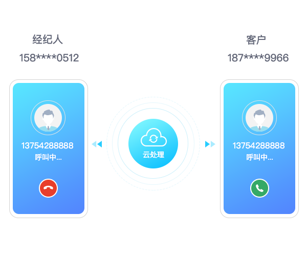 whatsapp是属于什么_属于是什么意思啊_西柚属于是