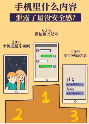聊天软件_whatsapp是什么_whatsapp如何聊天