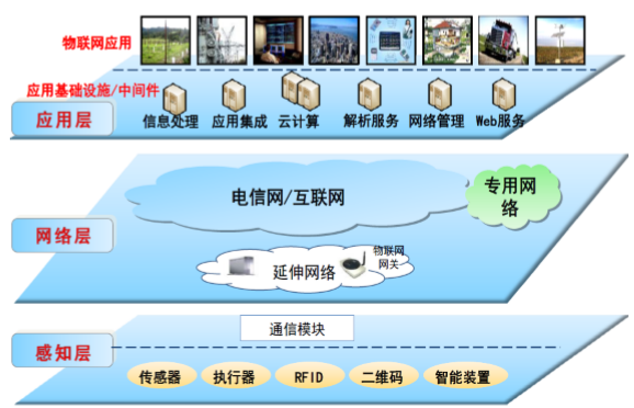 whatsapp是那国家_国家是什么概念_国家是怎么产生的