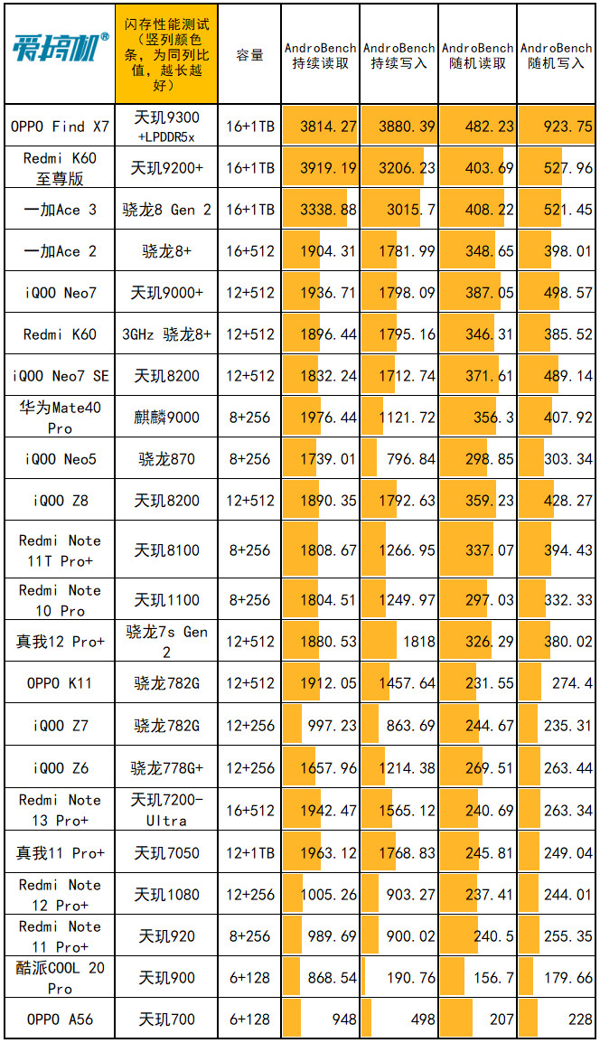whatsapp安卓版_whatsapp安卓版_安卓版whatsapp下载