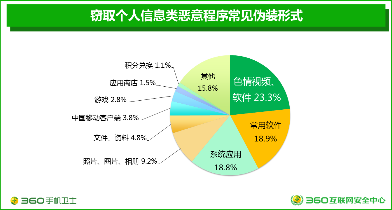 正版下载鹿未来篇无广告_正版下载我的世界_whatsapp正版下载