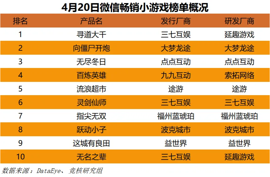 whatsapp官方最新版下载_whatsapp官方最新版下载_whatsapp官方最新版下载